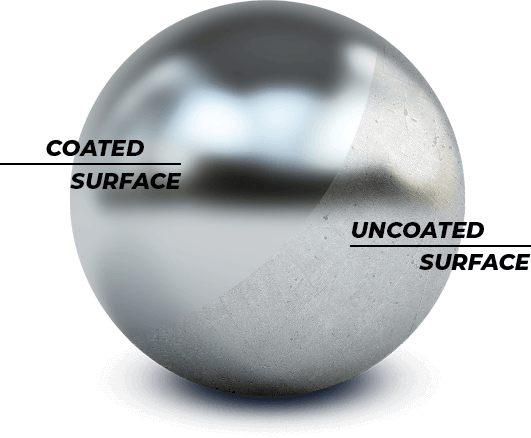 What Is A Ceramic Coating comparison